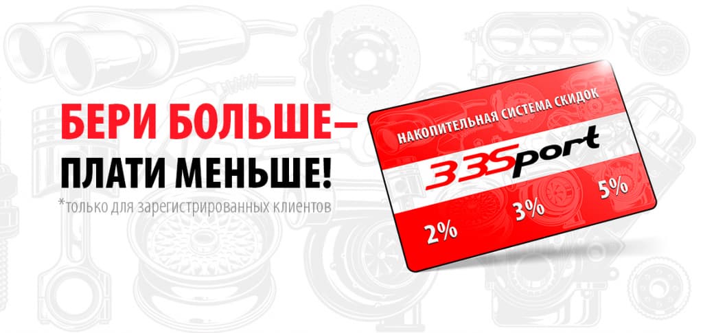 Bunner-dicount-card.jpg Bunner-dicount-card.jpg